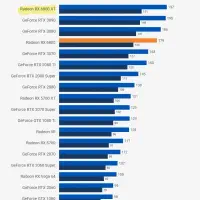 کامپیوترگیمینگ گرافیک قدرتمند۱۶گیگ زیر قیمت|رایانه رومیزی|کرمان, |دیوار