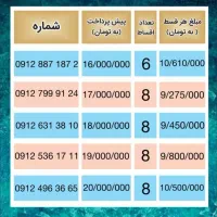 0912.114.16.08 پیشخوان دولت اقساط ونقد بدون چک