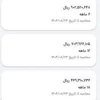 وام مهربانی بانک ملی