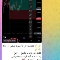 آموزش حرفه ای تریدارز دیجیتال و فارکس|خدمات آموزشی|یزد, |دیوار