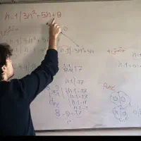 تدریس ریاضی دانشگاه ، نهایی و کنکور - استاد یوسفی