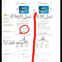 لپ تاپ گیمینگ و رندر طراحی و دانشجویی|رایانه همراه|یزد, |دیوار