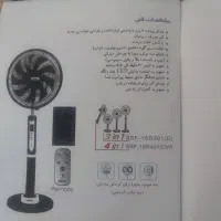 پنکه صنام|پنکه و تصفیه‌کنندهٔ هوا|کرمانشاه, |دیوار