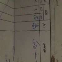 دستبند نوزادی|جواهرات|قم, پردیسان|دیوار