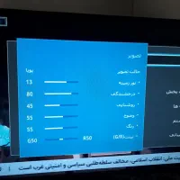 فروش تلویزیون