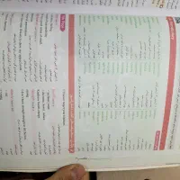 کتاب زبان انگلیسی دوازدهم ۱۲ ماجرای بیست خیلی سبز|کتاب و مجله آموزشی|تهران, صد دستگاه|دیوار