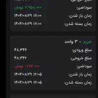 اموزش ترید مظنه ابشده جهانی