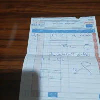 سرخ کن|اجاق گاز و لوازم برقی پختوپز|خرمآباد, |دیوار