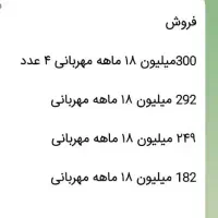 فروشی وام مهربانی