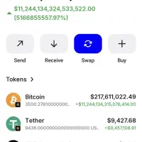 تتر و بیتکوین