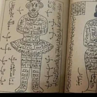 دعا ضمانتی هزینه بعد کار