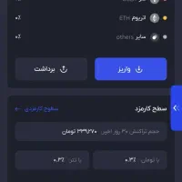 ۵۰هزار کارت ب کارت میکنم ۱۰دعوت۵۰۰میدم تضمینی|کارت هدیه و تخفیف|شیراز, زرهی|دیوار