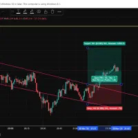 آموزش معامله گری و تحلیل تکنیکال