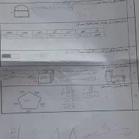 کلاس خصوصی|خدمات آموزشی|صدرا-فارس, فاز ۱|دیوار
