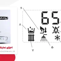 بهترین پکیج بوتان پرلا پرو RSI|آبگرمکن، پکیج، شوفاژ|قم, آذر (نکویی)|دیوار