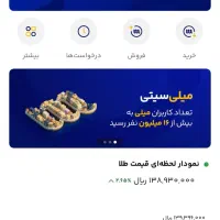 کسب درآمد با میلی گلد