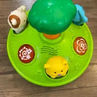 اسباب بازی گردان و موزیکال