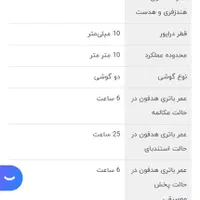 ایرپاد مدل ترانیو TA7|لوازم جانبی موبایل و تبلت|خمین, |دیوار