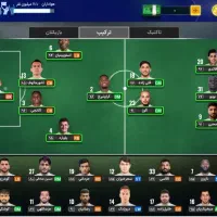 اکانت مربی برتر