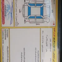 هایما S7مدل ۹۶|خودرو سواری و وانت|اردبیل, |دیوار