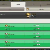 کلن کلش آف کلنز