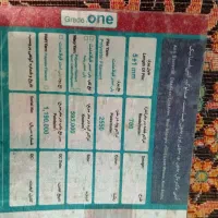 فرش تک۱۲متری۷۰۰شانه تراکم۲۵۵۰پرگوشت کاملانخ|فرش|مشهد, طلاب|دیوار