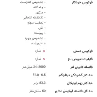 فروش دوربین P900 ویترینی و کاملا نو ، تمام افساط