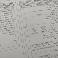 بانک سوالات امتحان نهایی تجربی دوازدهم|کتاب و مجله آموزشی|مشهد, یوسفیه (شهرک غرب)|دیوار
