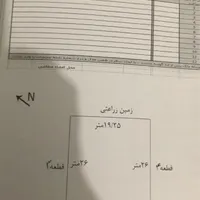 مشارکت در ساخت ویلا سوییسی