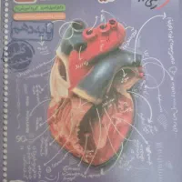 کتاب درسی|کتاب و مجله آموزشی|اصفهان, چرخاب|دیوار