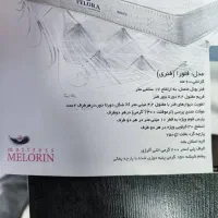 تشک  ملورین