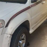 لندرمارک. مدل  کارکرد0