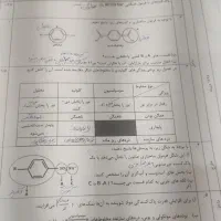 نمونه سواله تمام فصلهای شیمی و جزوه کامل فارسی|کتاب و مجله آموزشی|دورود, |دیوار