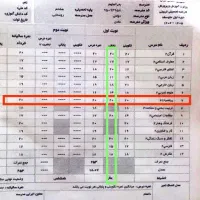 ریاضی را ۲۰ بگیریم|خدمات آموزشی|خرم‌آباد, |دیوار