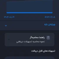 وام ۲۳۵ میلیونی مهربانی بانک ملی