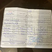 النگو و دستبند|جواهرات|فردیس, کوی نور|دیوار