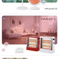 پخش انواع بخاری برقی فن دار به قیمت کارخانه|بخاری، هیتر، شومینه|بانه, |دیوار