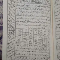 علوم غریبه وسرکتاب