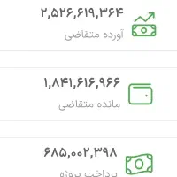 فروش‌مسکن ملی