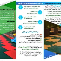 کفپوش باشگاهی،تاتامی رزمی،گرانول پارکی