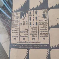 لوازم نجاری|ابزارآلات|شاندیز, |دیوار