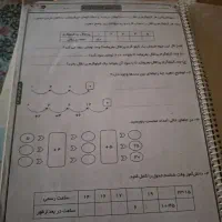 کتاب کارریاضی پایه چهارم سیمی وجلدشده