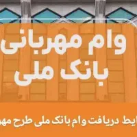 وام فوری