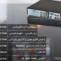 باتکنولوژی روزدزدان را غافلگیرکنیددوربین‌مداربسته|دوربین مداربسته|الشتر, |دیوار