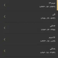 سیمکارت های روندسریالی برای تبلیغات وافزایش مشتری