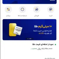 میلی|کارت هدیه و تخفیف|ایذه, |دیوار