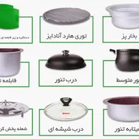 قابلمه ۸پارچه همکاره ناخ|ظروف پخت‌وپز|شاهین‌شهر, عطار|دیوار