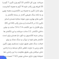 انگشتر شجر فردوس بهاری|جواهرات|مسجد سلیمان, |دیوار