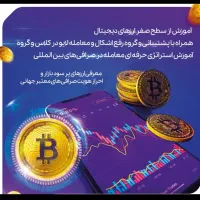 آموزش فشرده از سطح صفر ارزهای دیجیتال فقط جمعه