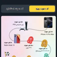 راحت ترین راه دربافت هدیه بانصب چند برنامه